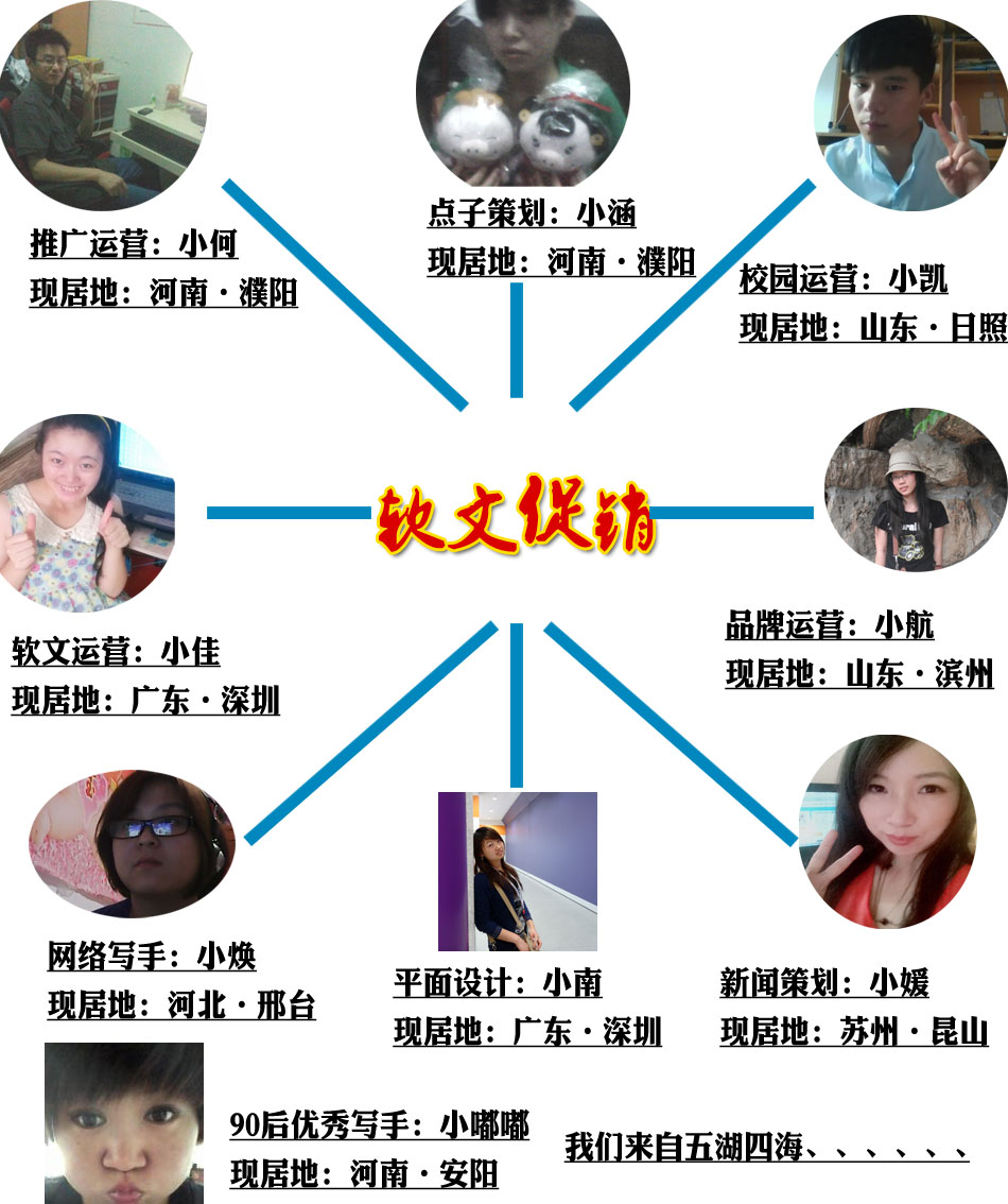 原创软文软文撰写软文策划软文发布软文写作软