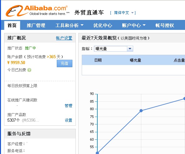 搜索引擎网站上线,寻微博推广及软文推广方案
