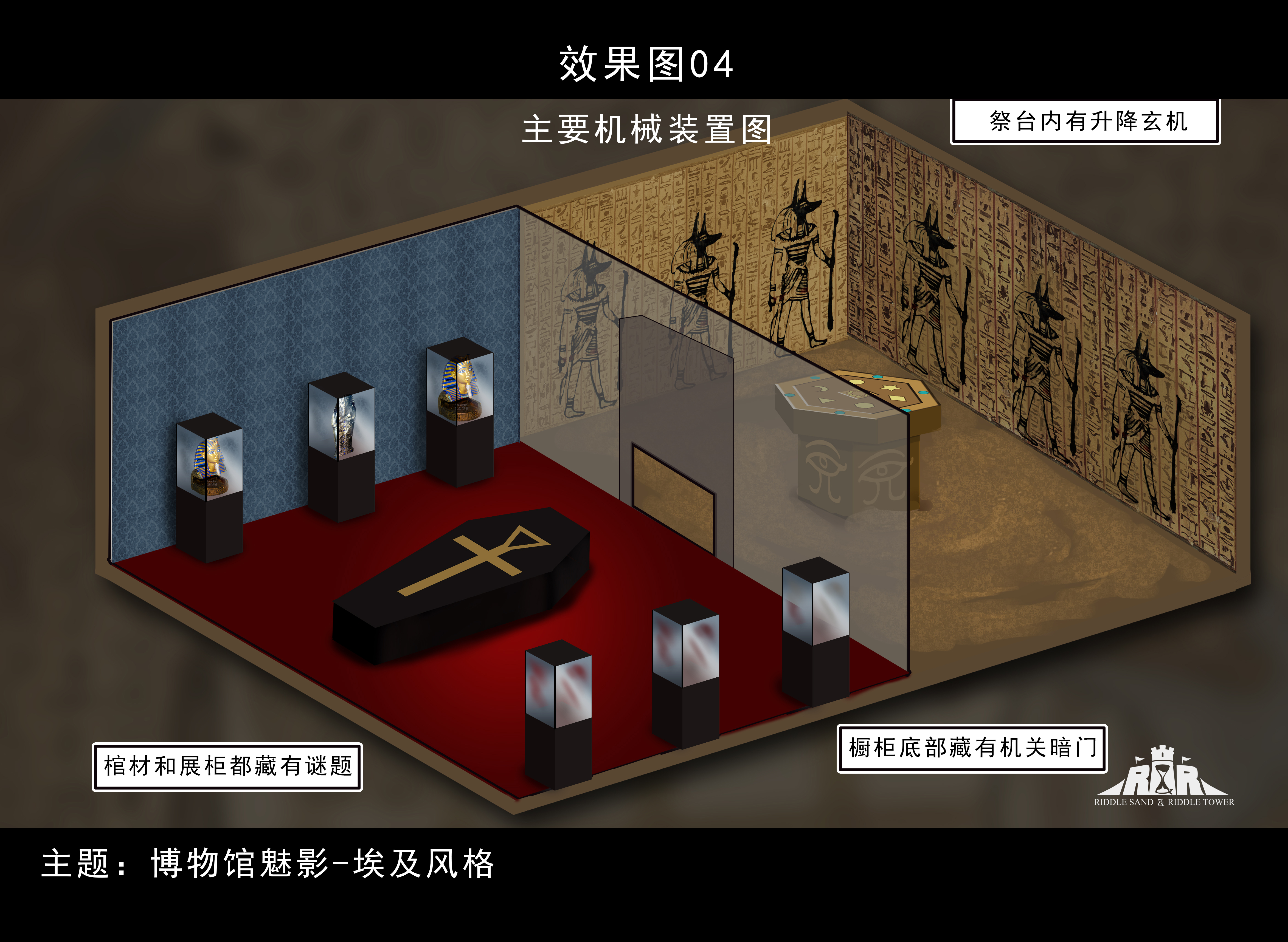 密室逃脱主题设计
