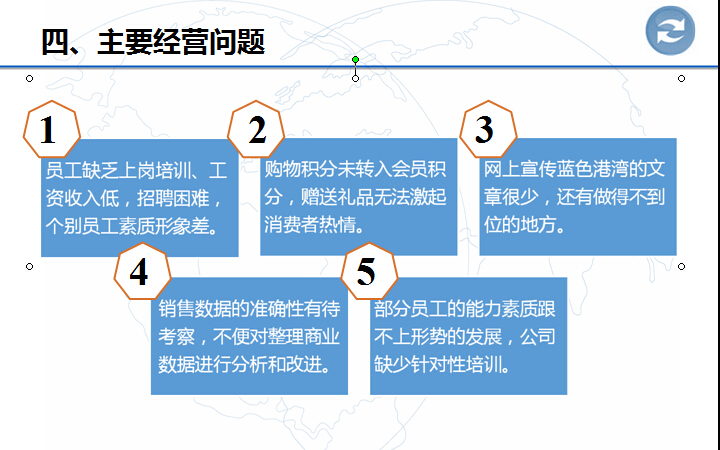 文章代写 应用文写作 年终工作总结 个人述职报