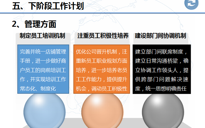 文章代写 应用文写作 年终工作总结 个人述职报
