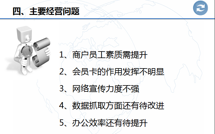 文章代写 应用文写作 年终工作总结 个人述职报