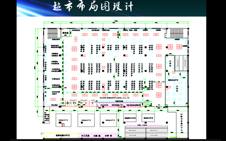 【双蛋钜惠秒杀价50元】专业超市便利店平面布局图货架陈列