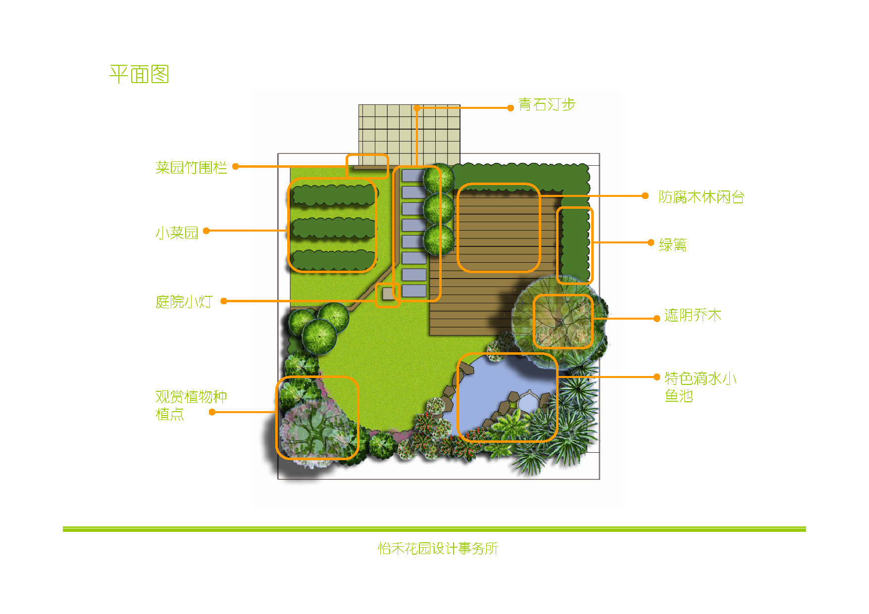 平面图,庭院面积52m2