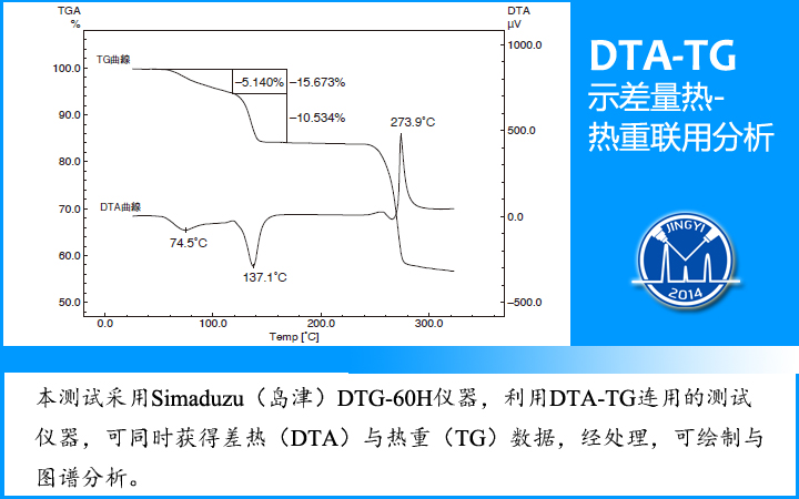 材料热学检测测试试验差热热重分析dta-tg膨胀系数导热系数