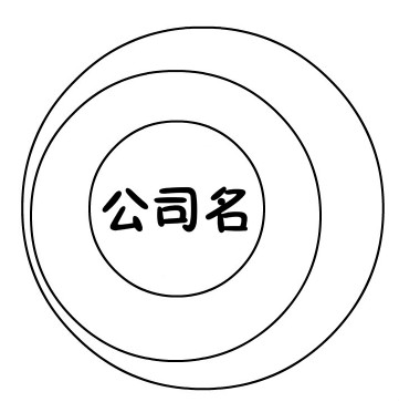 公司起名