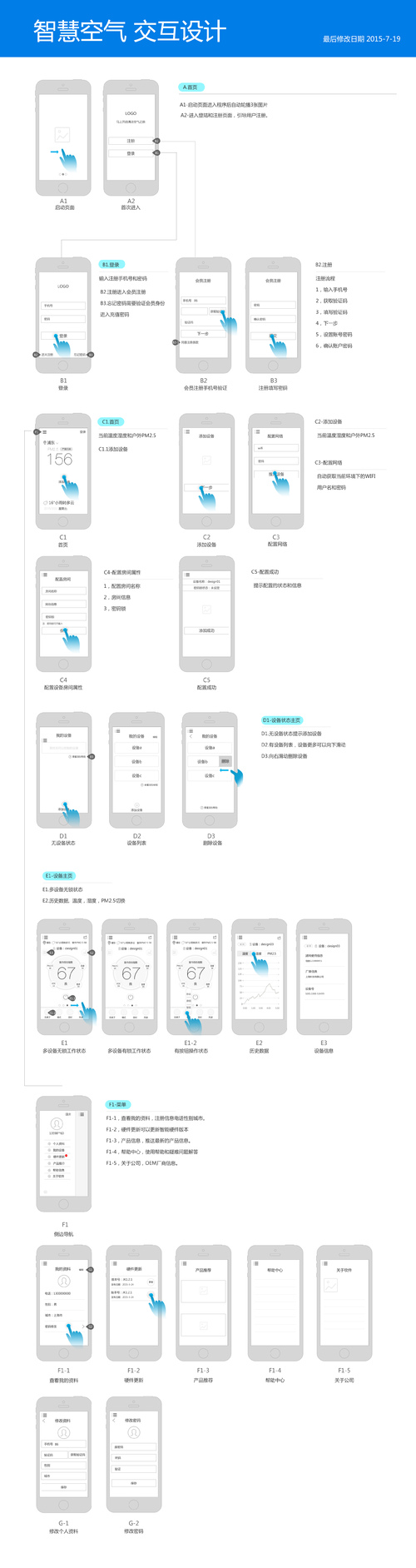 app交互设计 axure 原型图设计