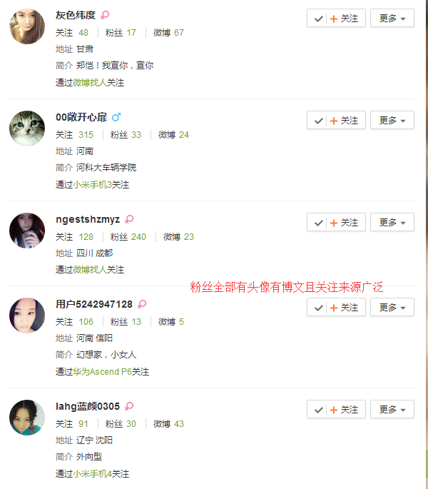 微博粉丝新浪微博推广微博认证微博加v新浪微博转发微博关注