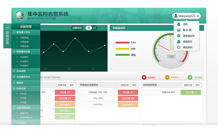 软件界面设计 oa办公系统 后台管理设计 硬件交互 ui设计