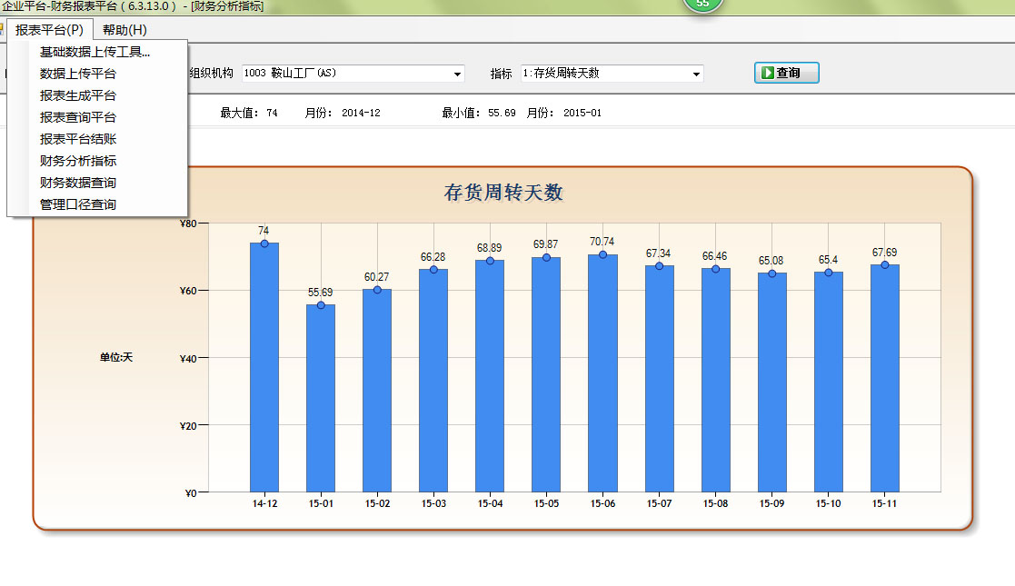 销售管理软件财务管理分析报表系统