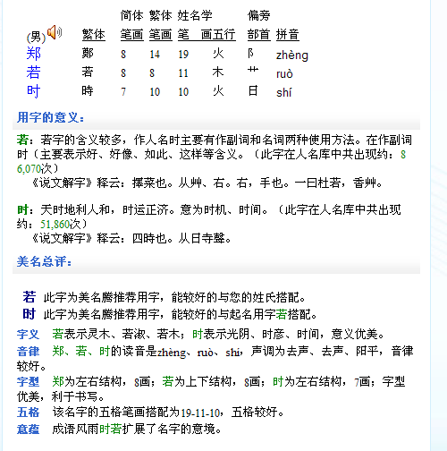 <em>郑姓</em>宝宝<em>取名</em>-宝宝<em>起名</em>-猪八戒网