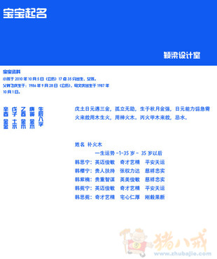 韩姓<em>女虎宝宝</em>姓名征集(急)-<em>宝宝起名</em>-品牌起名