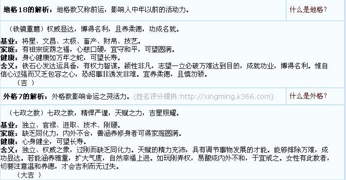 <em>吉姓女生</em>于14年9月18日午时11时37分预<em>起名</em>