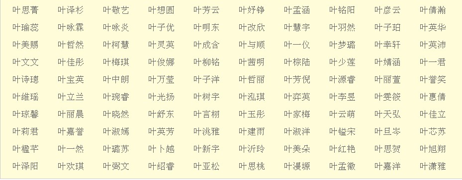 叶<em>姓女宝宝起名</em>