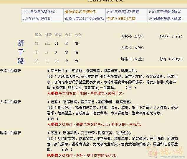 <em>舒姓</em>男宝宝<em>起名</em>-宝宝<em>起名</em>-猪八戒网
