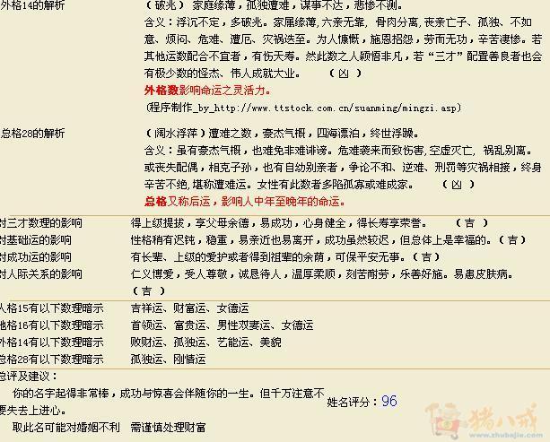 <em>舒姓</em>男宝宝<em>起名</em>-宝宝<em>起名</em>-猪八戒网