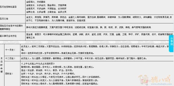 给<em>姬姓</em>女宝宝<em>起</em>名字-宝宝<em>起名</em>-猪八戒网