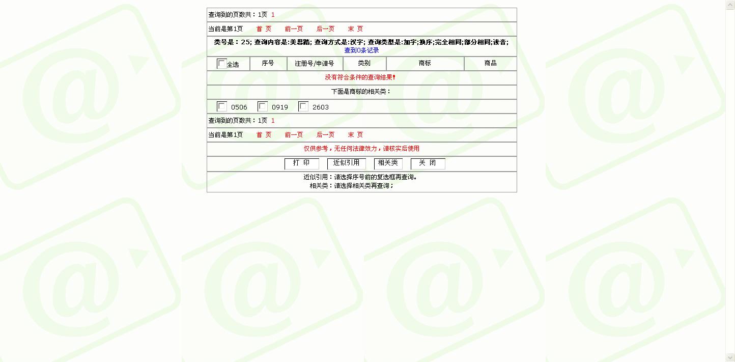 <em>淘宝</em>商城<em>品牌女鞋</em>取名