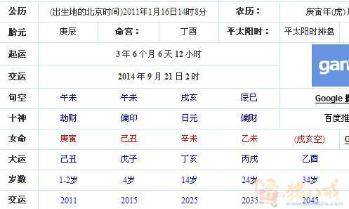 <em>林姓女宝宝</em>,取个独特好听的<em>名字</em>!-宝宝起名-猪