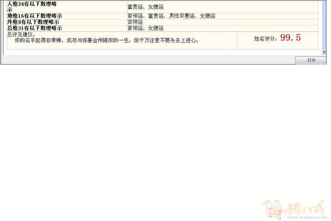 <em>范姓女宝宝起名</em>另加乳名-宝宝起名-猪八戒网