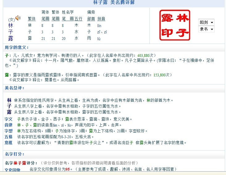 <em>林姓女宝宝</em>,取个独特好听的<em>名字</em>!