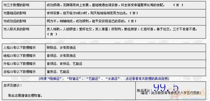 <em>夏姓女孩起名</em>-宝宝起名-猪八戒网