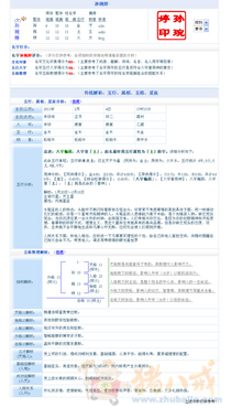 <em>孙姓女宝宝</em>取名,请给力,十万火急-宝宝起名-猪