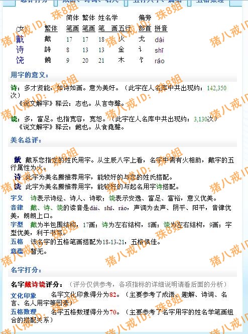 漂亮<em>戴姓女宝宝起名</em>-宝宝起名-猪八戒网