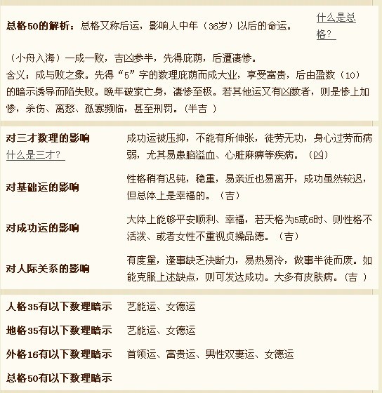 2010年12月26日出生<em>范姓女宝宝</em>求<em>取名</em>-宝宝起