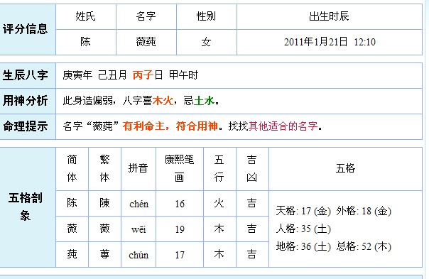 <em>陈氏女孩</em>生于2011年4月初4请大家帮忙想名字