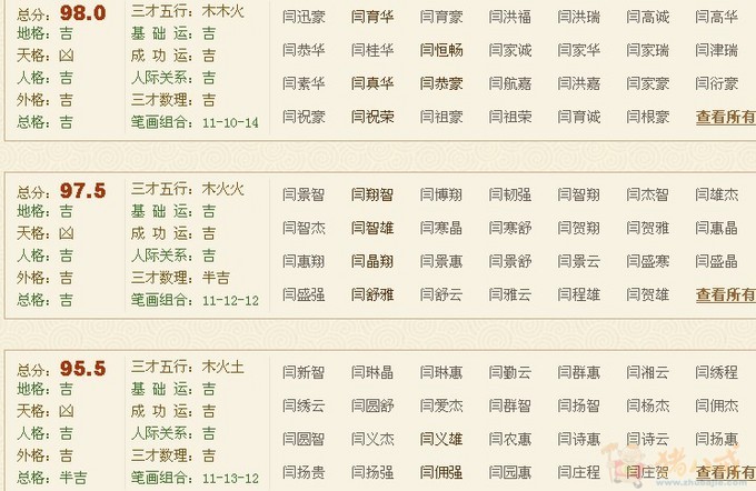 闫姓男孩取名,母<em>姓张</em>-<em>宝宝</em>起名-猪八戒网