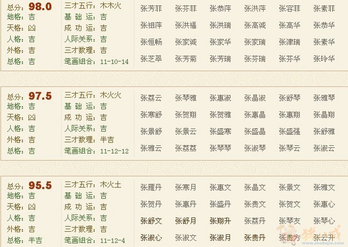 张姓<em>女宝宝起名</em>-宝宝<em>起名</em>-猪八戒网