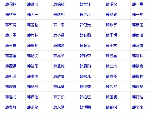 <em>韩姓</em>男宝宝<em>起名</em>-宝宝<em>起名</em>-猪八戒网