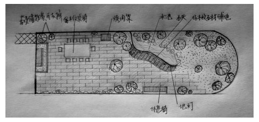 80平米平台花园请高手帮忙设计