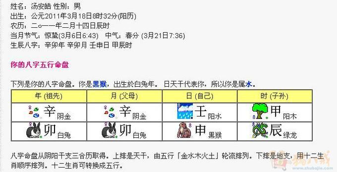 <em>汤姓</em>男<em>宝宝起名</em>,急-<em>宝宝起名</em>-猪八戒网