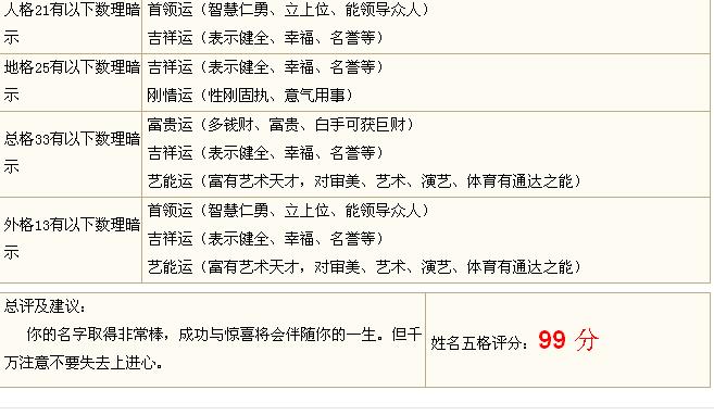 <em>沈姓女宝宝起名</em>-宝宝起名-猪八戒网
