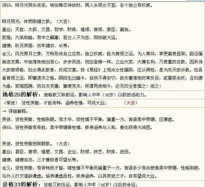 <em>沈姓女宝宝起名</em>-宝宝起名-猪八戒网