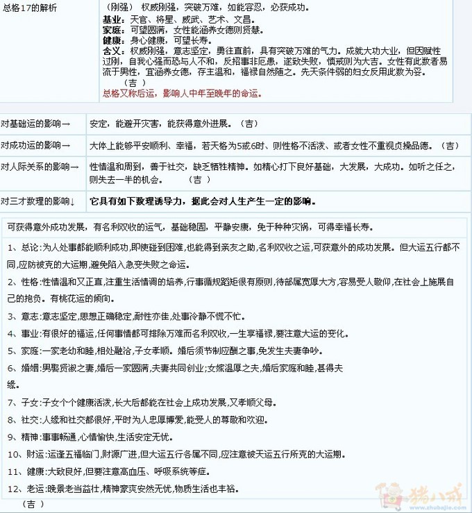 <em>方姓女宝宝起名</em>,五行缺水-宝宝起名-猪八戒网
