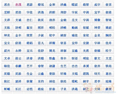 宝宝<em>起名</em>五格加五行哪里买卖比较好的 家具安