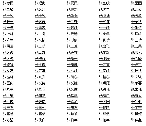 <em>张姓</em>男宝宝起名-宝宝起名-猪八戒网