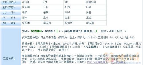 <em>吴姓女孩起名</em>-宝宝<em>起名</em>-猪八戒网