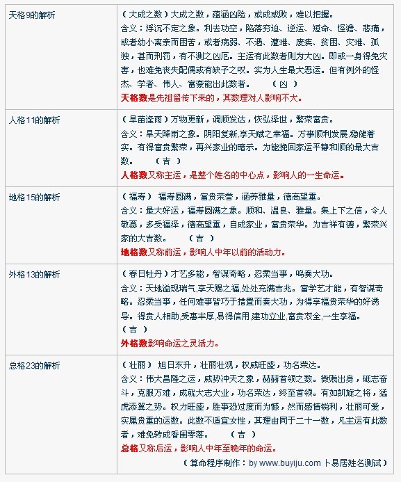 <em>姓金</em>男<em>宝宝取名</em>-<em>宝宝起名</em>-猪八戒网