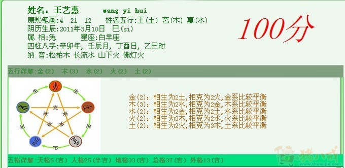 王姓<em>女宝宝起名</em>-宝宝<em>起名</em>-猪八戒网