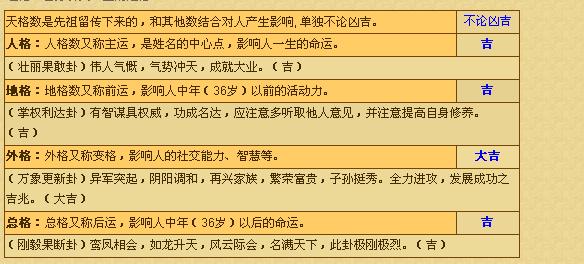 诚邀各位高人为我家<em>刘姓女孩取名</em>,谢谢!-宝宝起