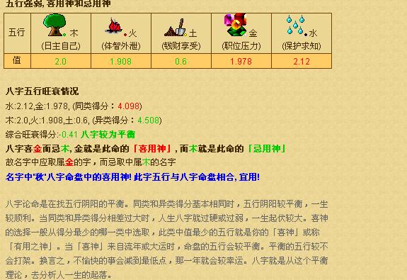 <em>马年</em>生<em>女孩起名</em>叫李明后面加什么字好-