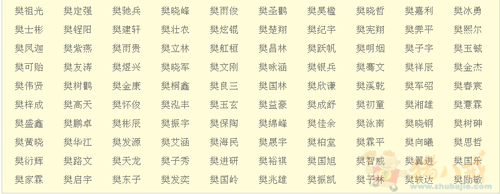<em>樊姓</em>男宝宝求个好名字-宝宝<em>起名</em>-猪八戒网