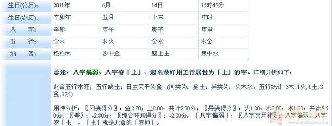 <em>丁姓女宝宝取名</em>-宝宝起名-猪八戒网