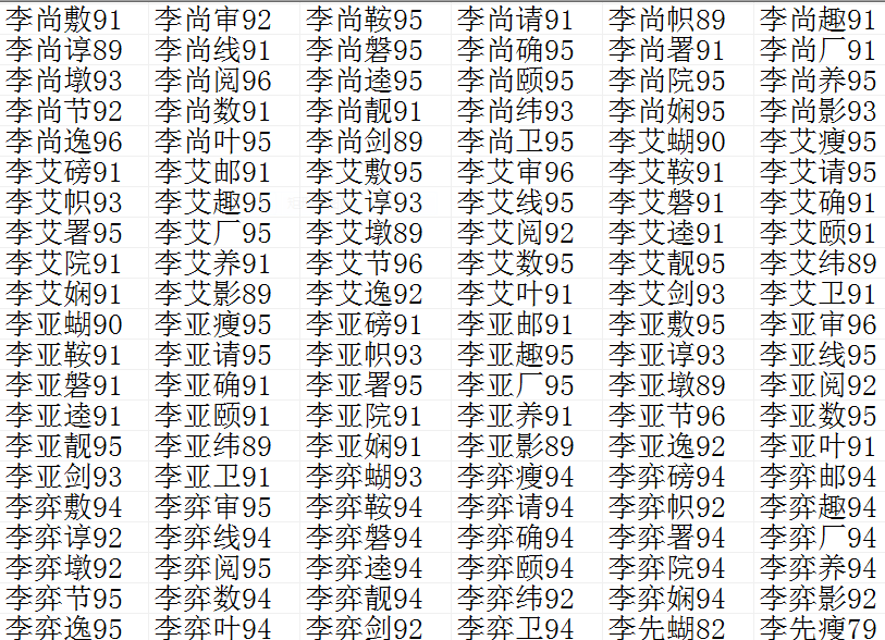 我<em>姓</em>李。老婆姓张。宝宝9月18日出生,各位大神