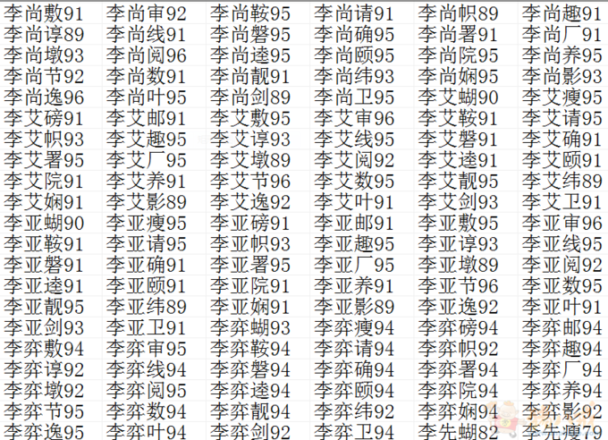 <em>李姓</em>男<em>宝宝起名</em>-<em>宝宝起名</em>-猪八戒网