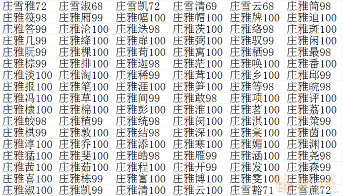 定制:庄<em>姓女宝宝起名</em>-<em>宝宝起名</em>-猪八戒网